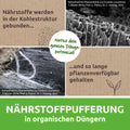 Karbosave Pflanzenkohle von Fischers EM-Chiemgau Nährstoffpufferung in der Kohlestruktur