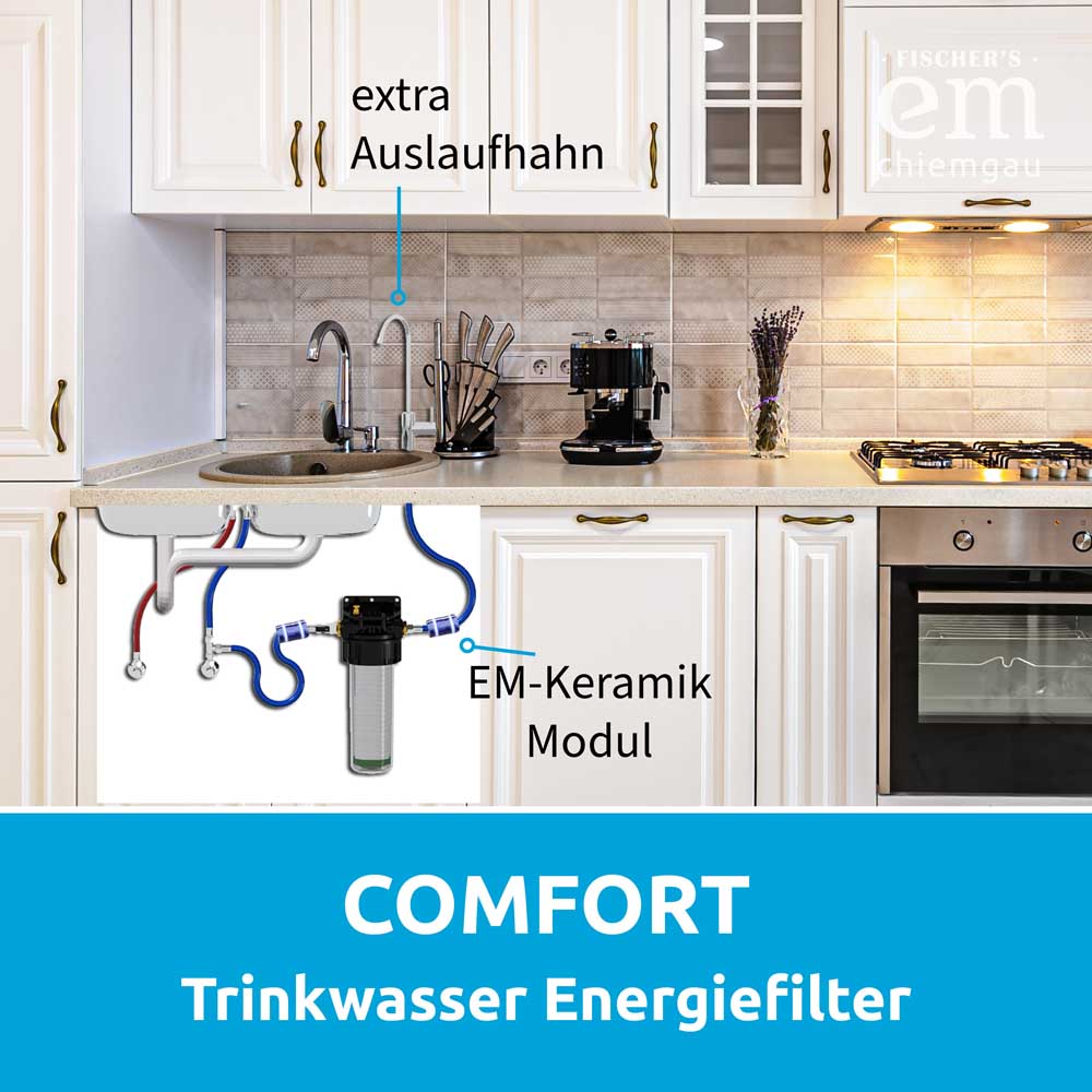Fischer´s Trinkwasserfilter Comfort – Fischer's EM-Chiemgau Online