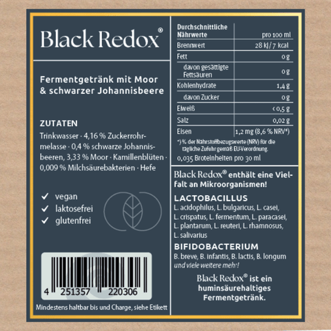 Black Redox Inhalte Zusammensetzung