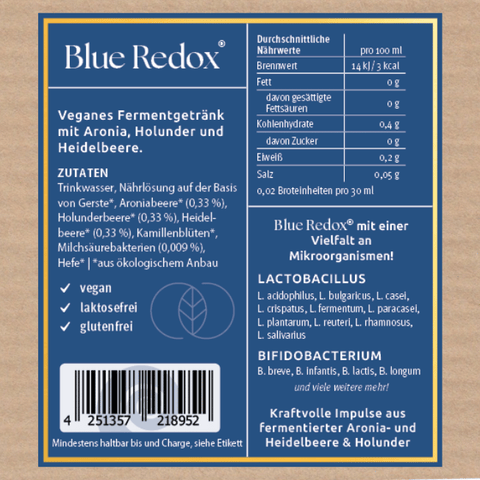 Blue Redox Inhaltsstoffe.