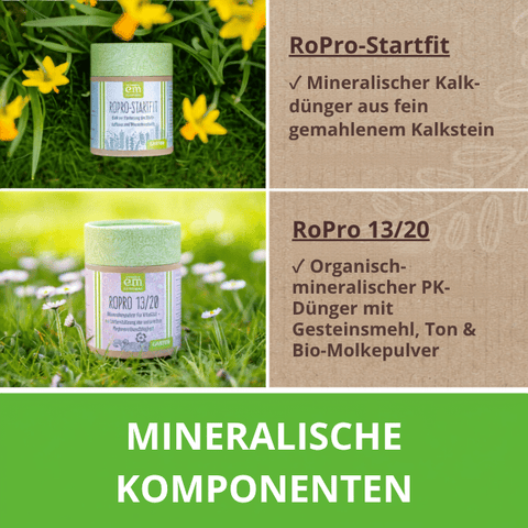 RoPro-Startfit, der mineralische Kalkdünger. RoPro 13/20, der Dünger mit Gesteinsmehl