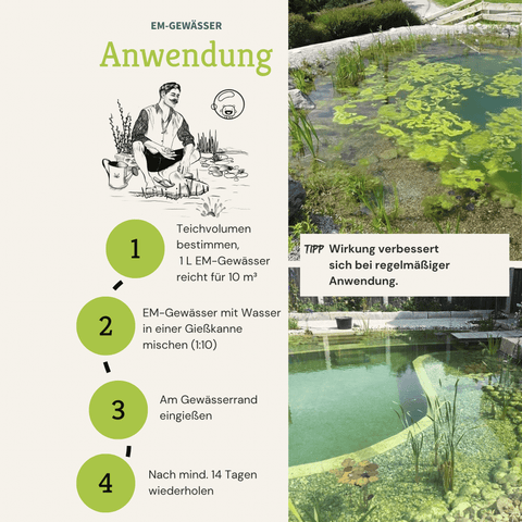 Anwendung von EM-Gewässer