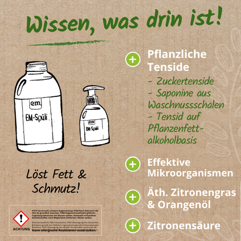 EM-Spüli Geschirrspülmittel
