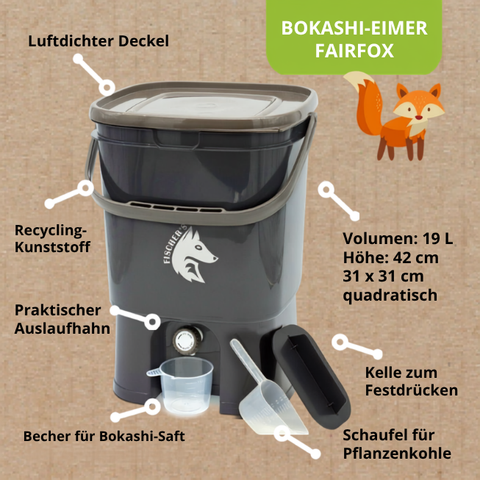 Produktinhalt
