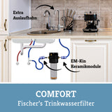 Trinkwasserfilter mit extra Wasserhahn und Wasserenergetisierer