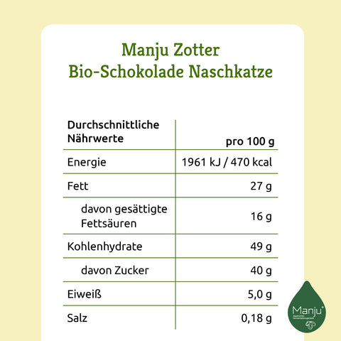 Nährwertangabe Zotter Manju Bio-Schokolade Naschkatze