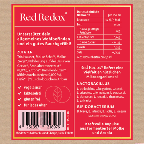 Red Redox Inhaltsstoffe.