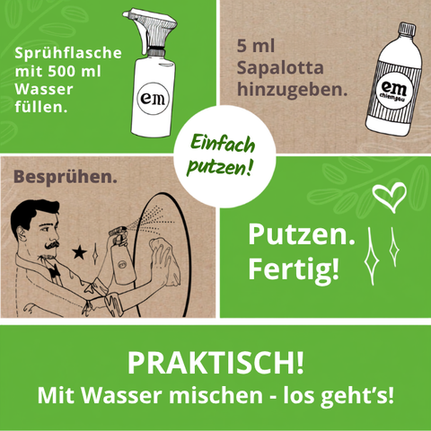 Einfach putzen mit Sapalotta