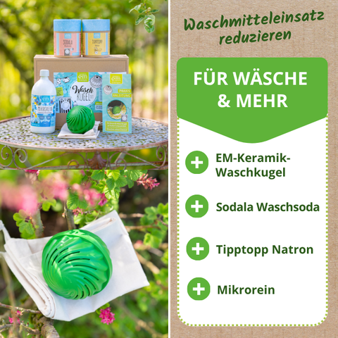 Inhalt des Sets