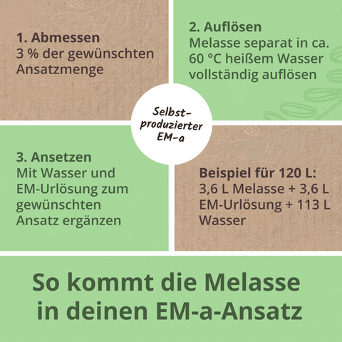 So kommt die Melasse in deinen EM-a-Ansatz