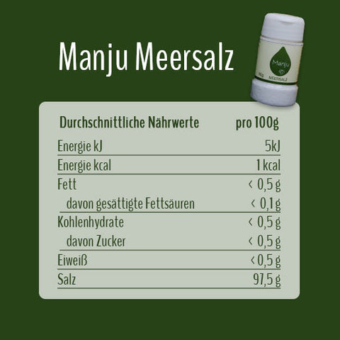 Manju Meersalz Nährstoffe | EM-Chiemgau