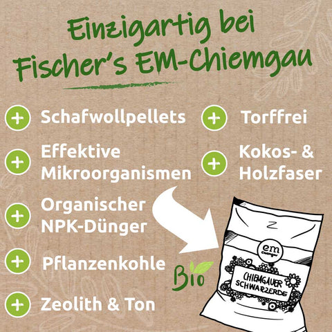 Chiemgauer Bio-Schwarzerde torffrei Zusammensetzung Fischers EM-Chiemgau Terra Preta Erde