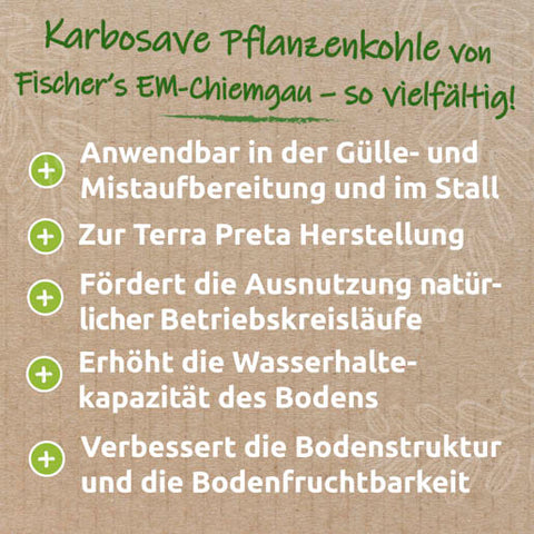 Karbosave Pflanzenkohle von Fischers EM-Chiemgau deine Vorteile (1)