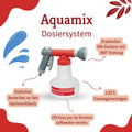 Fakten Aquamix Dosiersystem