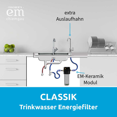 Trinkwasserfilter Classik Original Energiefilter EM-Chiemgau