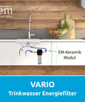Trinkwasserfilter Vario Original Energiefilter EM-Chiemgau